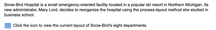 Snow-Bird Hospital is a small emergency-oriented