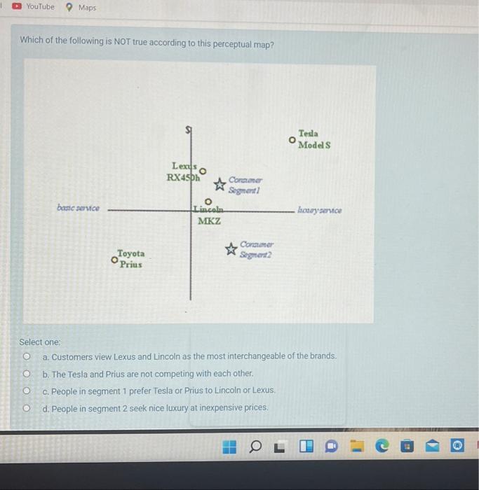 YouTube Maps Which of the following is NOT true