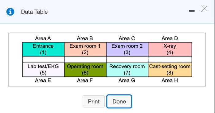 Snow-Bird Hospital is a small emergency-oriented