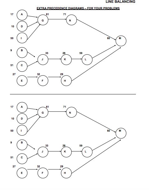 Please provide an explanation along with answers,