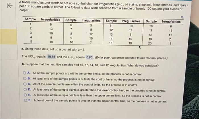 A textile manufacturer wants to set up a control
