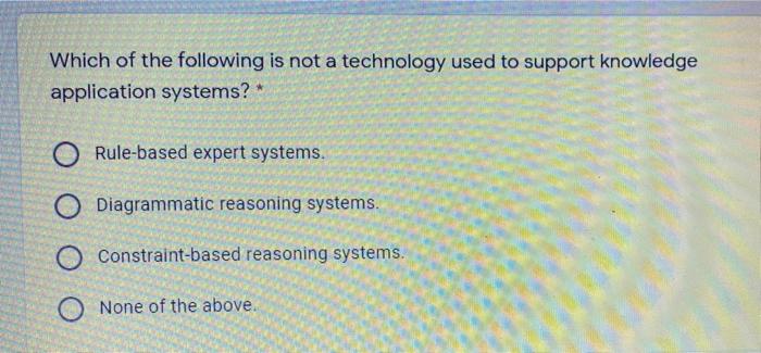 Which of the following is not a technology used