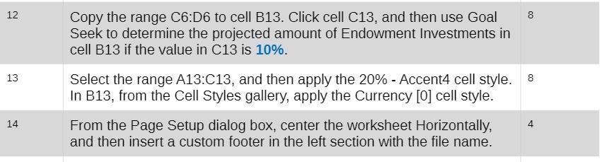 4 1 City of Orange Blossom Beach 2 Investment