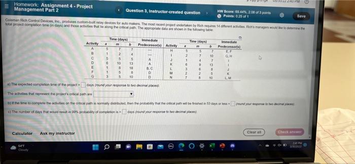Homework Assignment 4 - Project Management Part 2