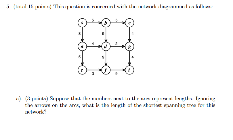5. (total 15 points) This question is concerned