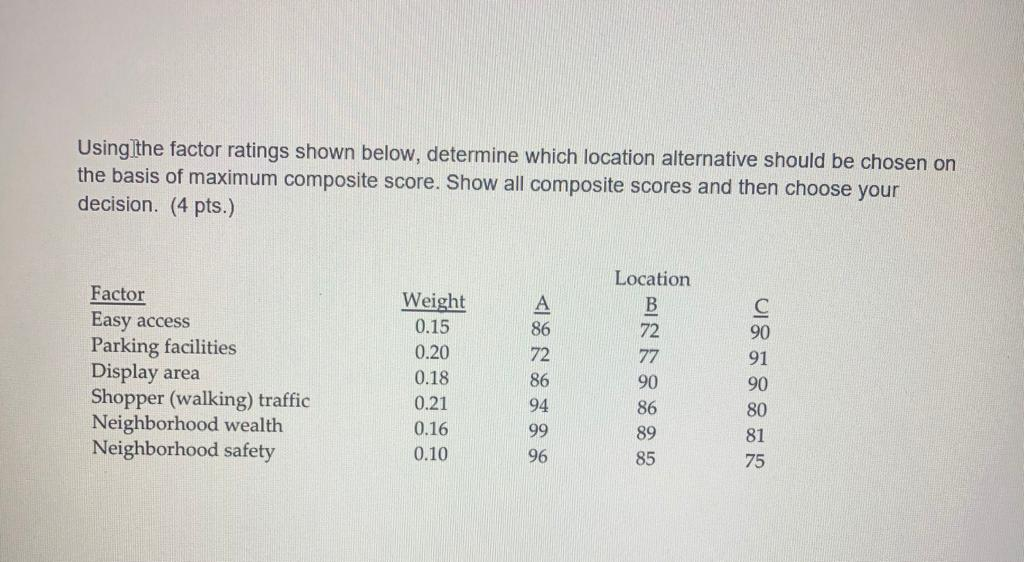 Using the factor ratings shown below, determine