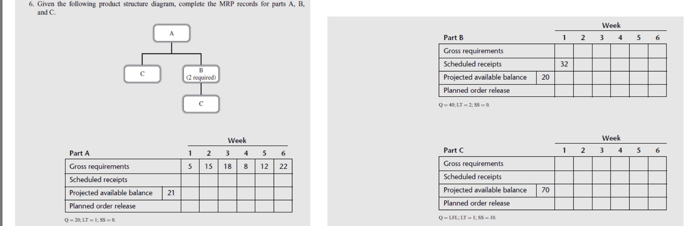 Use excel step by step 6. Given the following