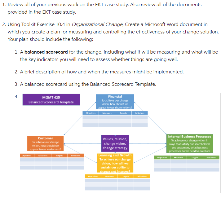 Having a strategy and action plan will help to