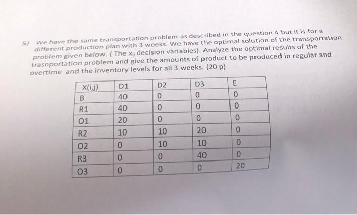 5) We have the same transportation problem as