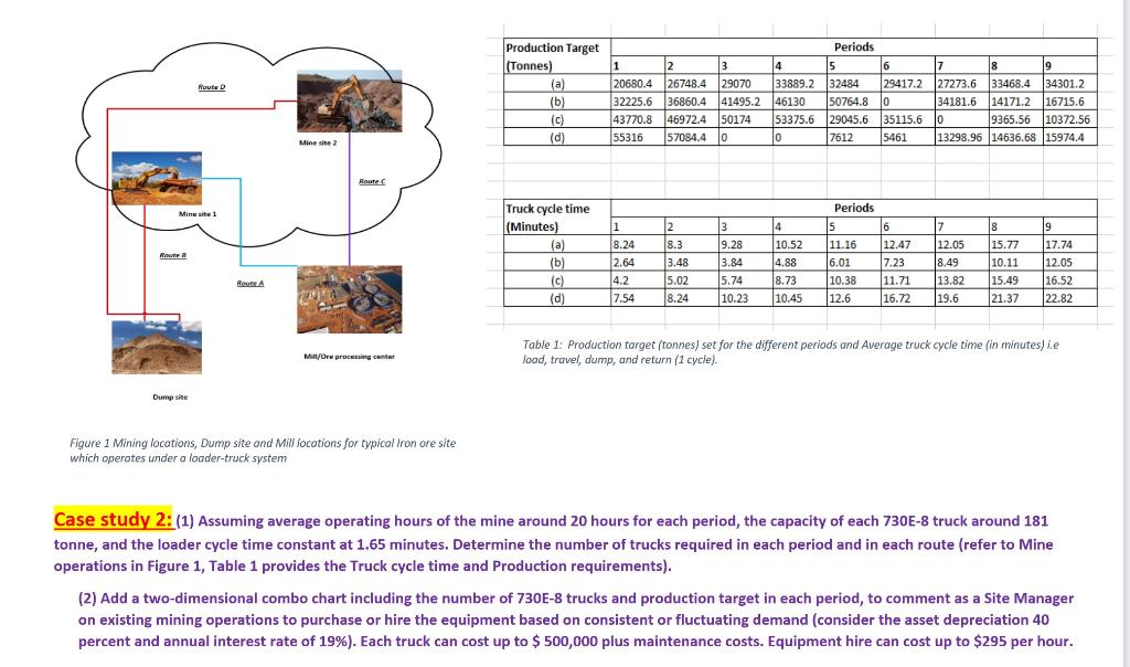 Please also provide .xls file with speadsheet