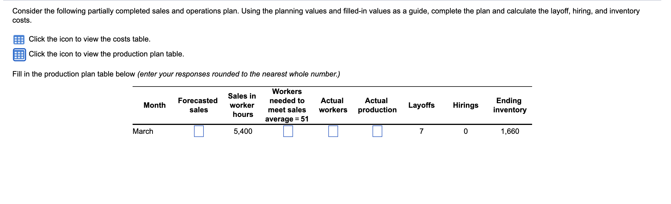 Consider the following partially completed sales