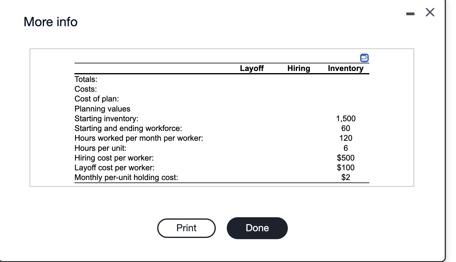 Consider the following partially completed sales