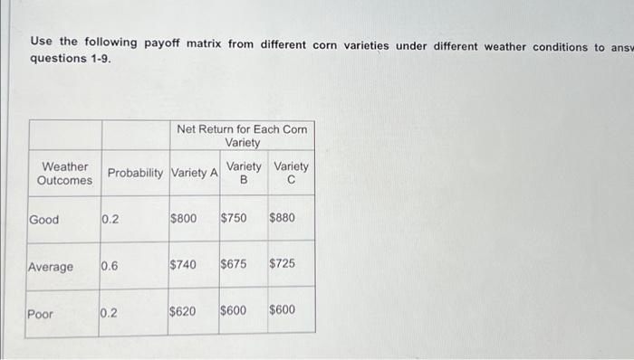 Use the following payoff matrix from different