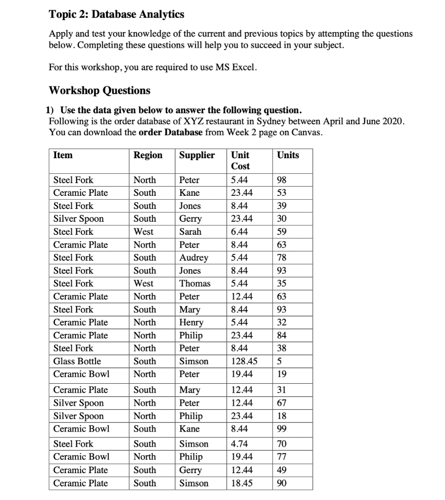 Topic 2: Database Analytics Apply and test your