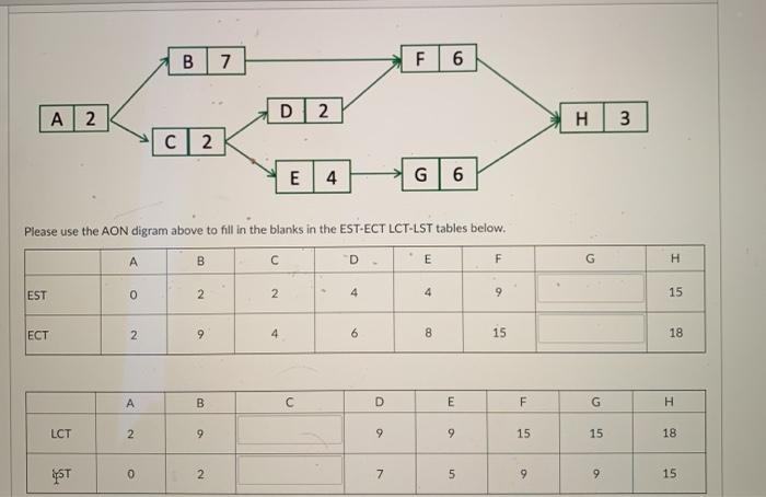 B 7 UL F 6 . D 2 N 2 H3 C 2. E 4 G6 Please use