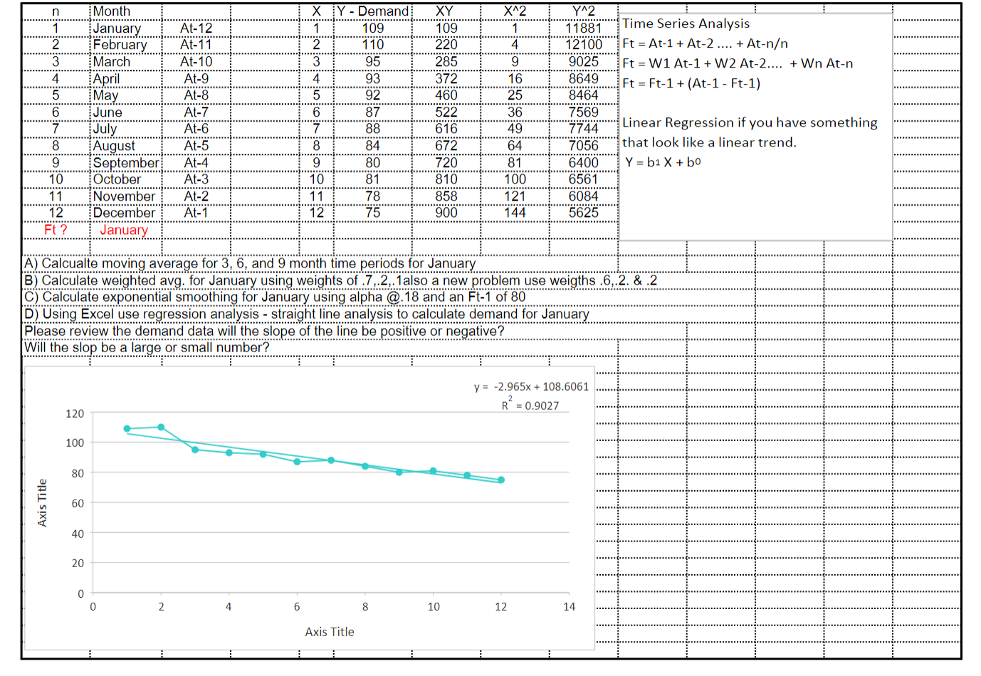 A) Calcualte moving average for 3, 6, and 9 month