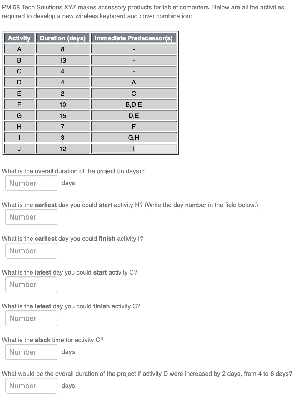 PM.58 Tech Solutions XYZ makes accessory products
