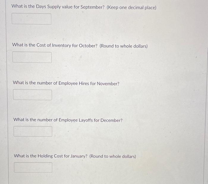 S\&O Plan: Match Demand What is the Backlog
