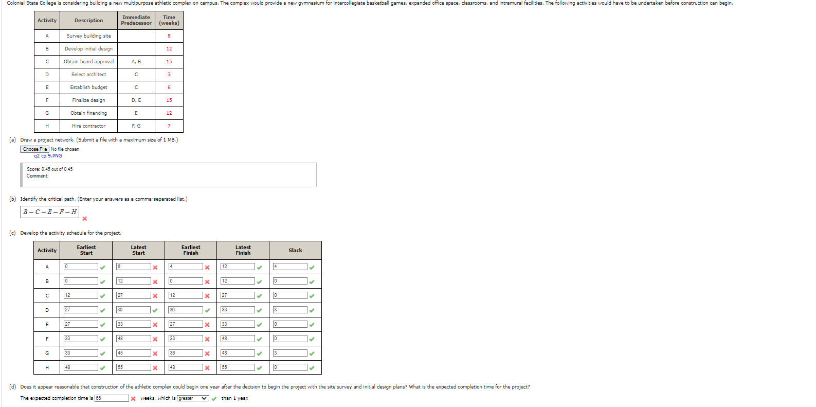 can you please offer correction for the X's.