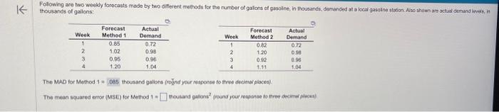 thousanss of gallons: \begin{tabular}{ccc} \hline