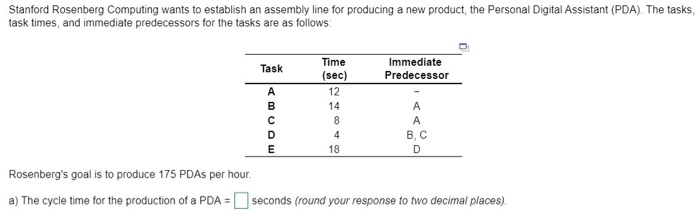 Stanford Rosenberg Computing wants to establish