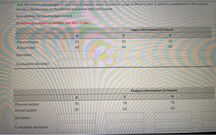 Jack the owner and manager of Jack's Box Company,