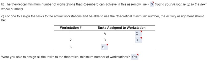 Stanford Rosenberg Computing wants to establish