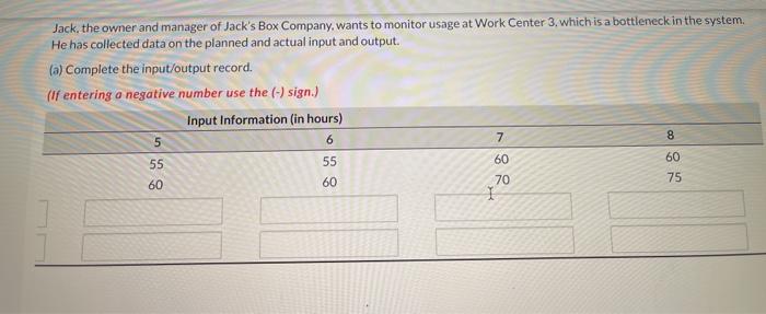 Jack the owner and manager of Jack's Box Company,