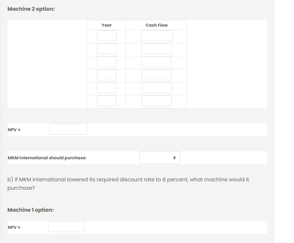 MKM International is seeking to purchase a new