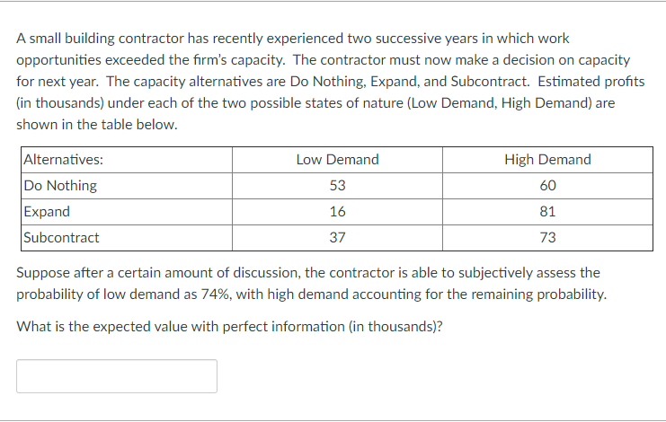A small building contractor has recently