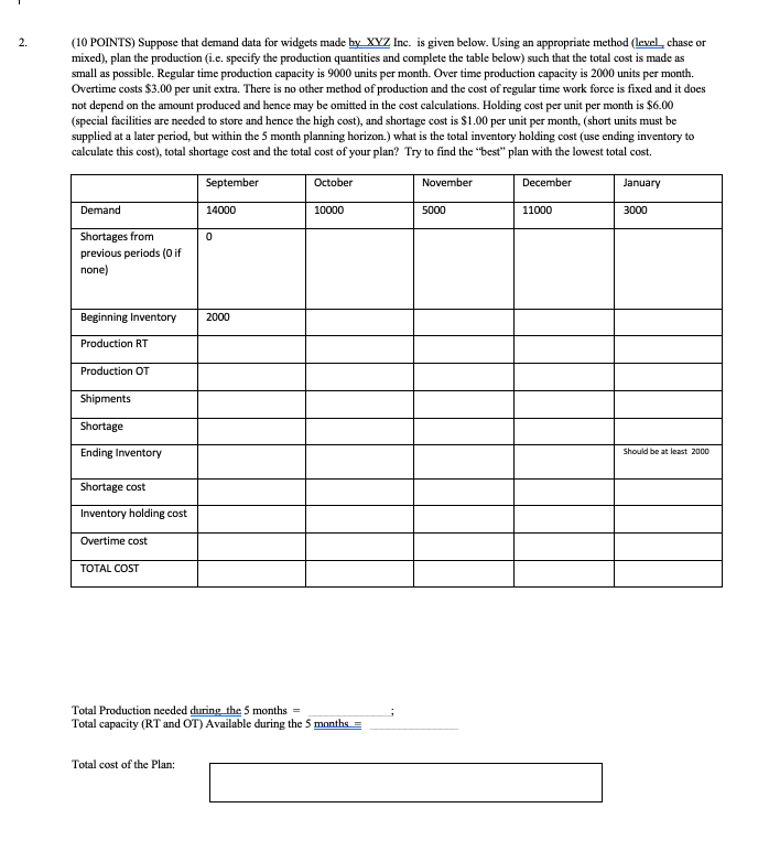 Suppose that demand data for widgets made by XYZ
