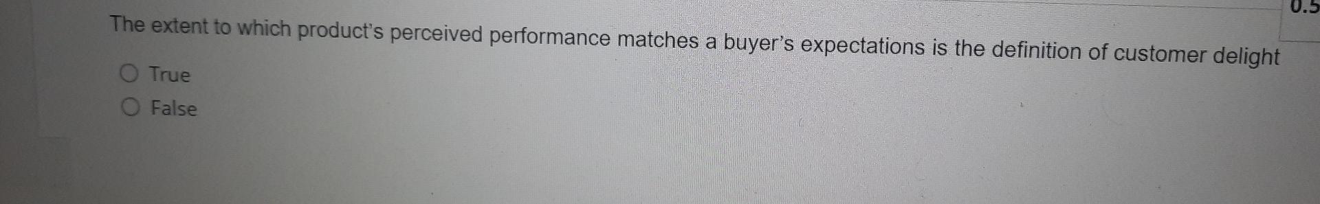 q4 0.5 The extent to which product's perceived