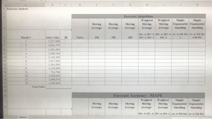 A23 x fx 5 A D 1 Forecast Analysis Moving