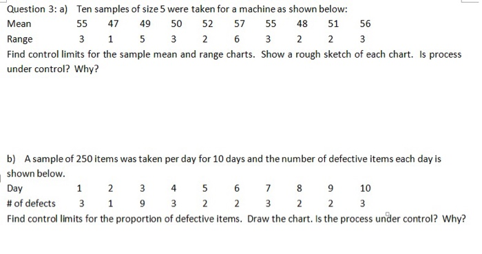 Question 3:a) Ten samples of size 5 were taken