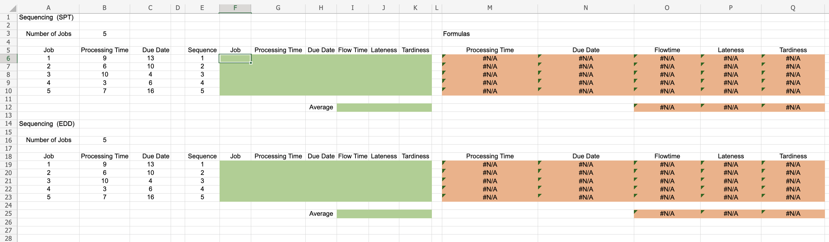 The data for five tax analysis jobs waiting to be