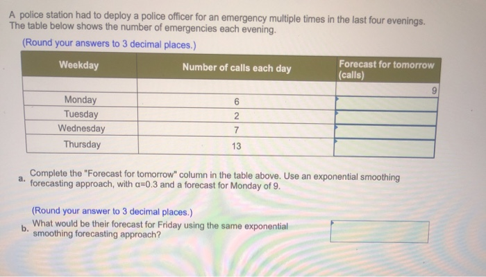 A police station had to deploy a police officer
