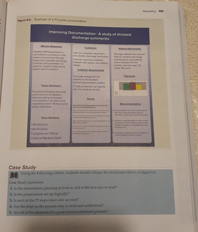 The subject is Quality Management and Performance