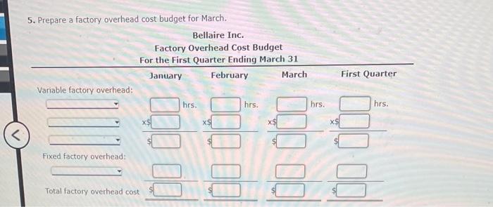 Budgeted income statement and supporting budgets