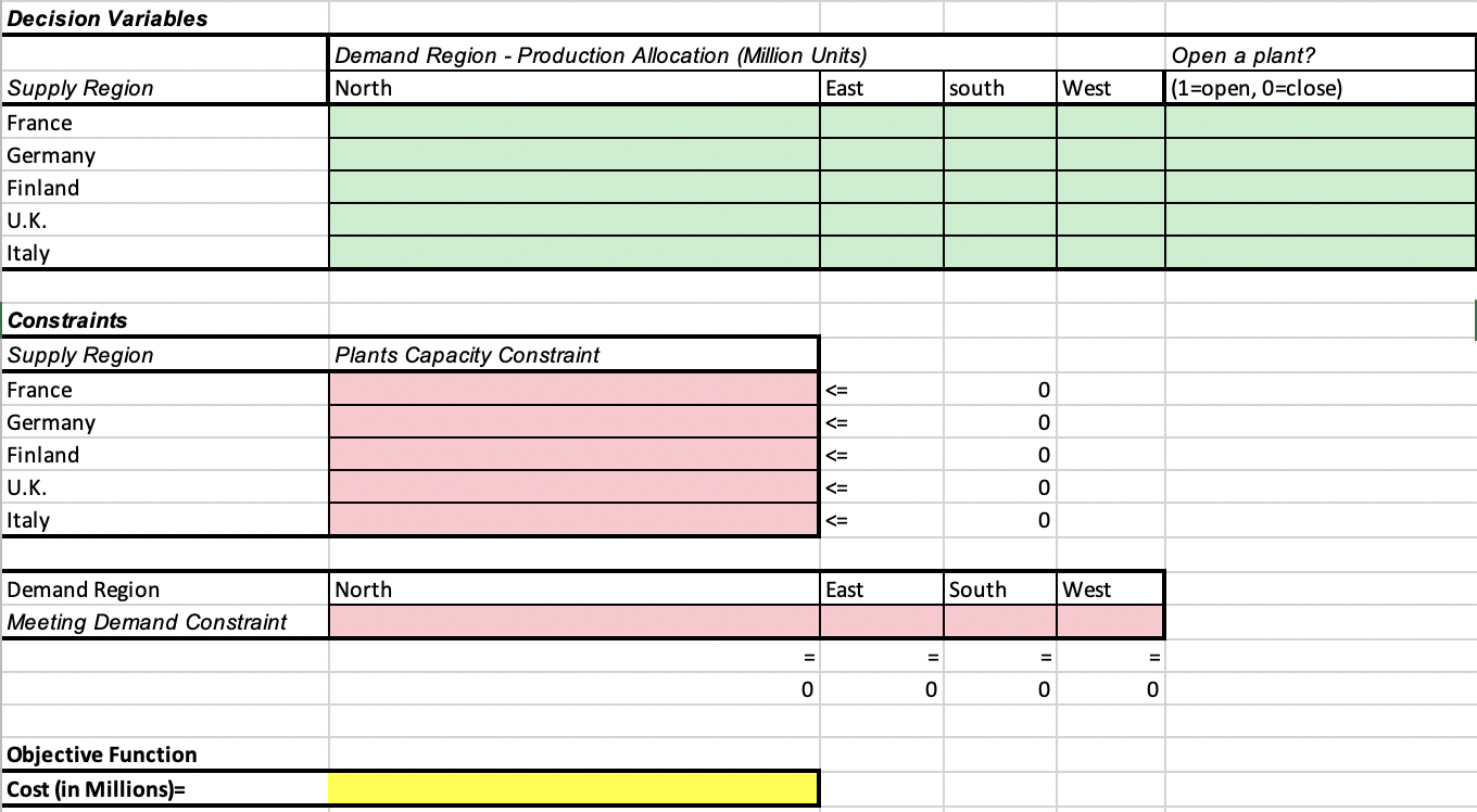 Hot&Cold is a European manufacturer of home