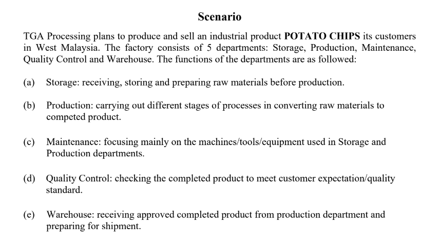 The newly recruited manager is very concerned