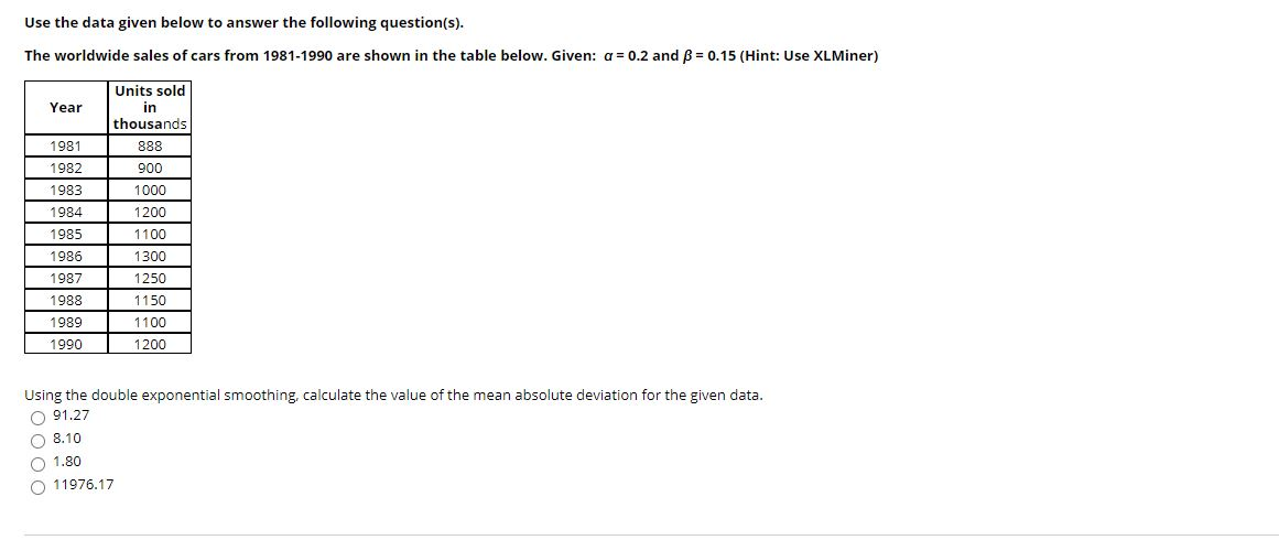 Use the data given below to answer the following