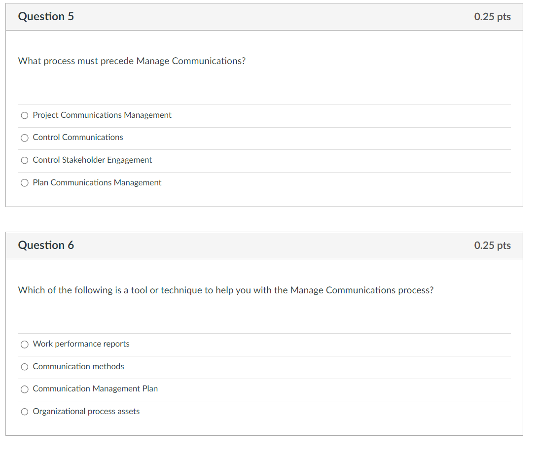 What process must precede Manage Communications?
