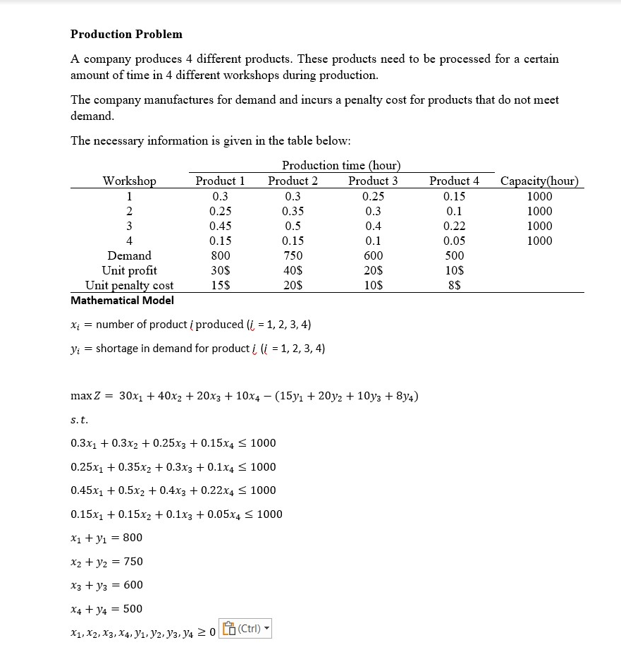 Write the GAMS code of the mathematical model
