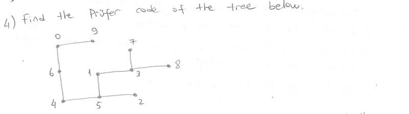 4) find the 6 the Prfer 9 4 5 code of the tree
