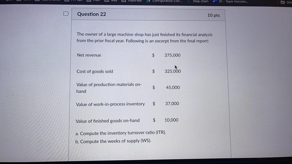 mported Configuration Con... Step chart W 01 -