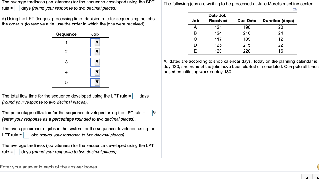 The average tardiness (job lateness) for the