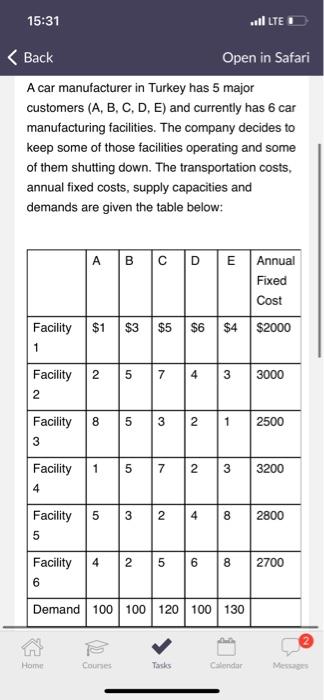 15:31 ..llLTE < Back Open in Safari A car