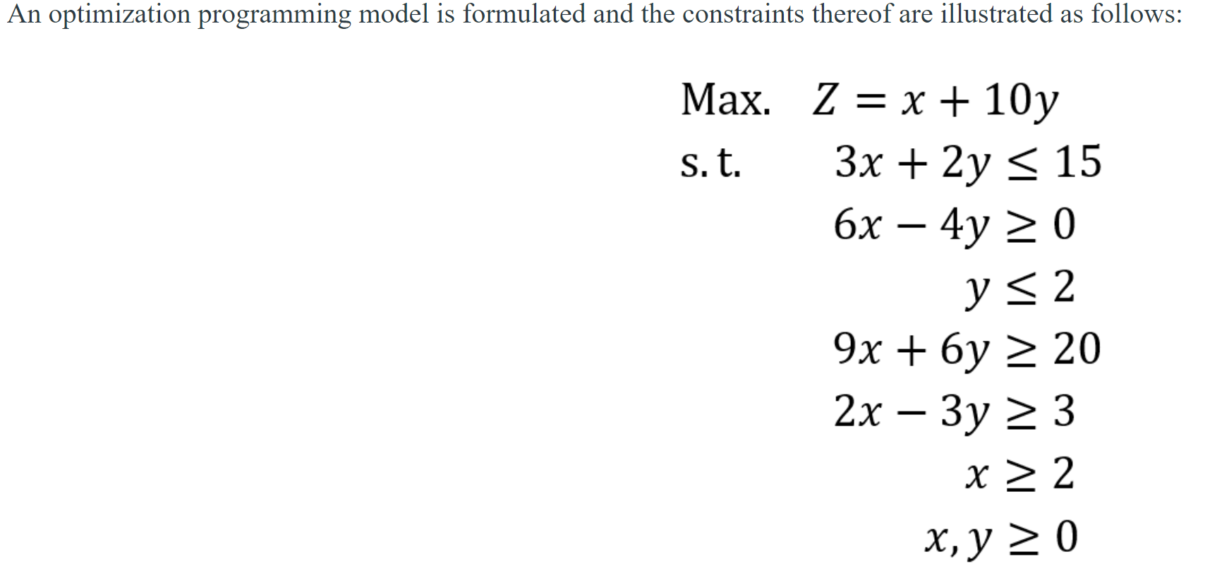 An optimization programming model is formulated