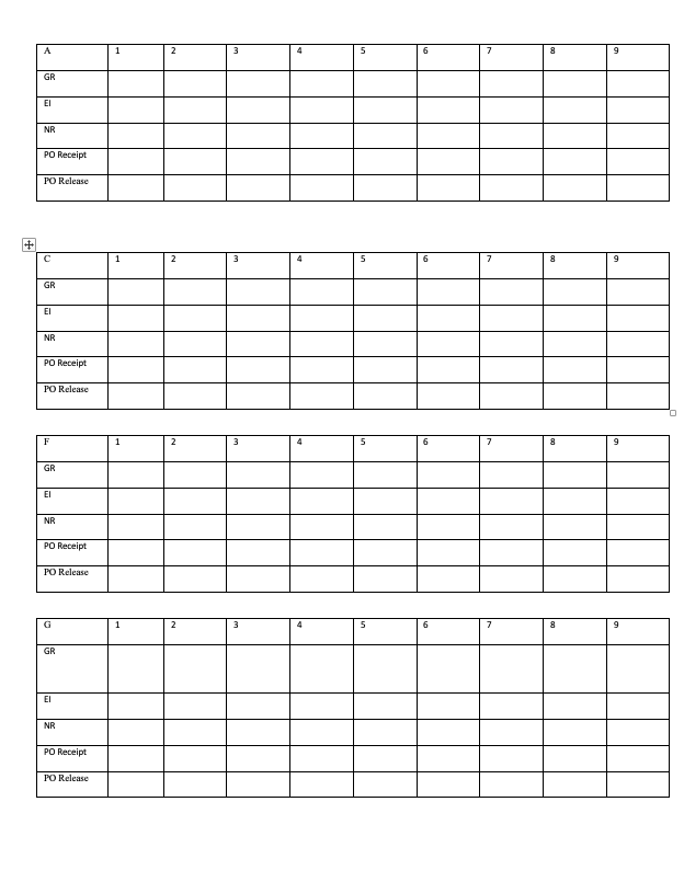 Given the following data, develop MRP tables and