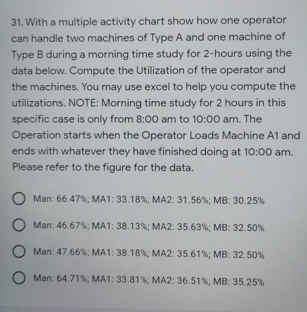 give answer from the choices please 31. With a